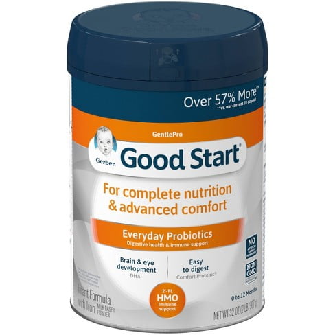 GERBER GOOD START GENTLEPRO INFANT FORMULA POWDER WITH PROBIOTICS & HMO