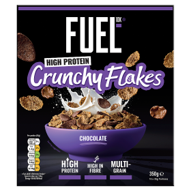 UK CPT Groceries