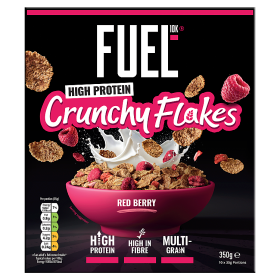 UK CPT Groceries