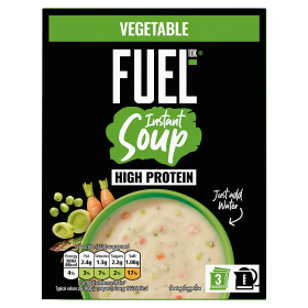 UK CPT Groceries