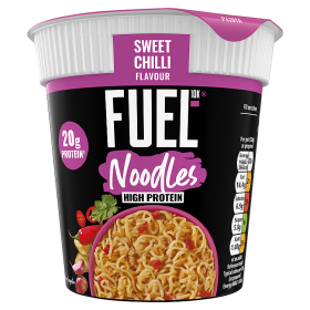 UK CPT Groceries