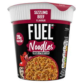 UK CPT Groceries