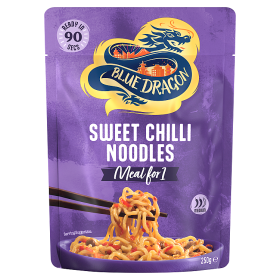 UK CPT Groceries