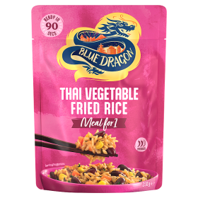 UK CPT Groceries